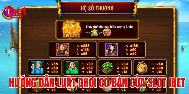 Tổng Hợp Top 4 Cách Chơi Ăn Khế Trả Vàng Cực Hay Ở IBET 3 Hướng dẫn luật chơi cơ bản của slot IBET